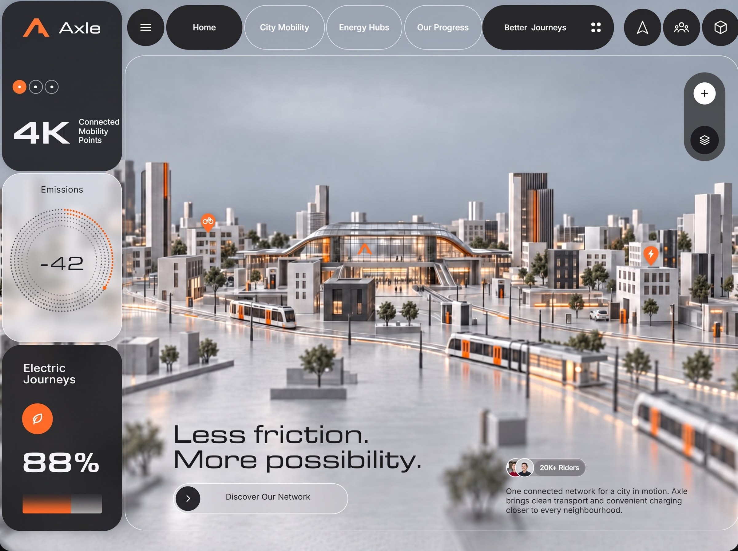Axle, a dashboard bold website style shown in a browser window