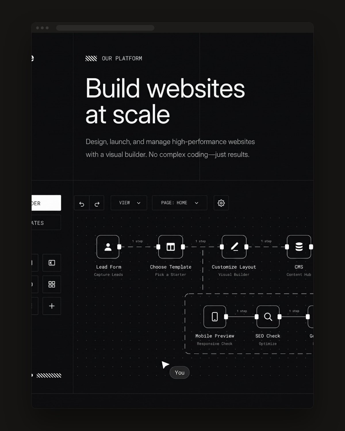 Grid, a website style